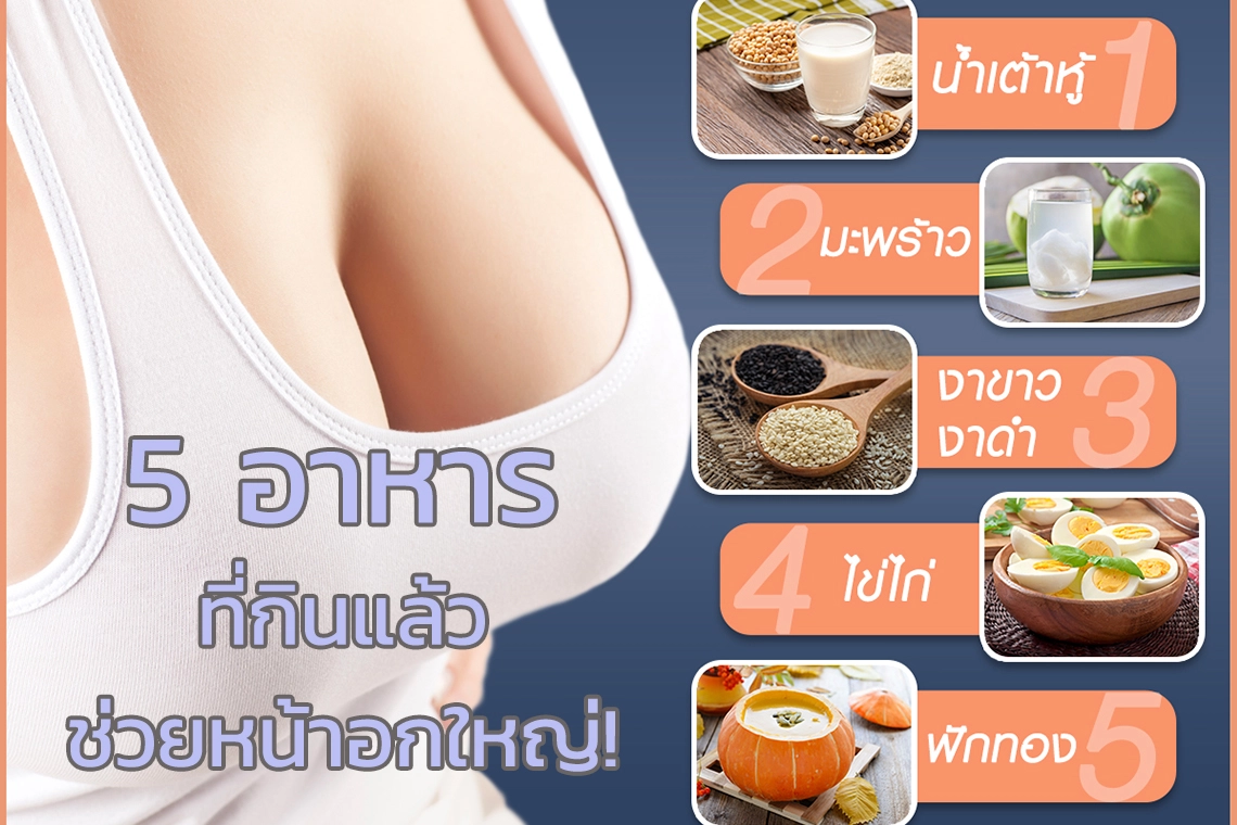 ปกบทความ 5 อาหารที่ทำให้หน้าอกใหญ่