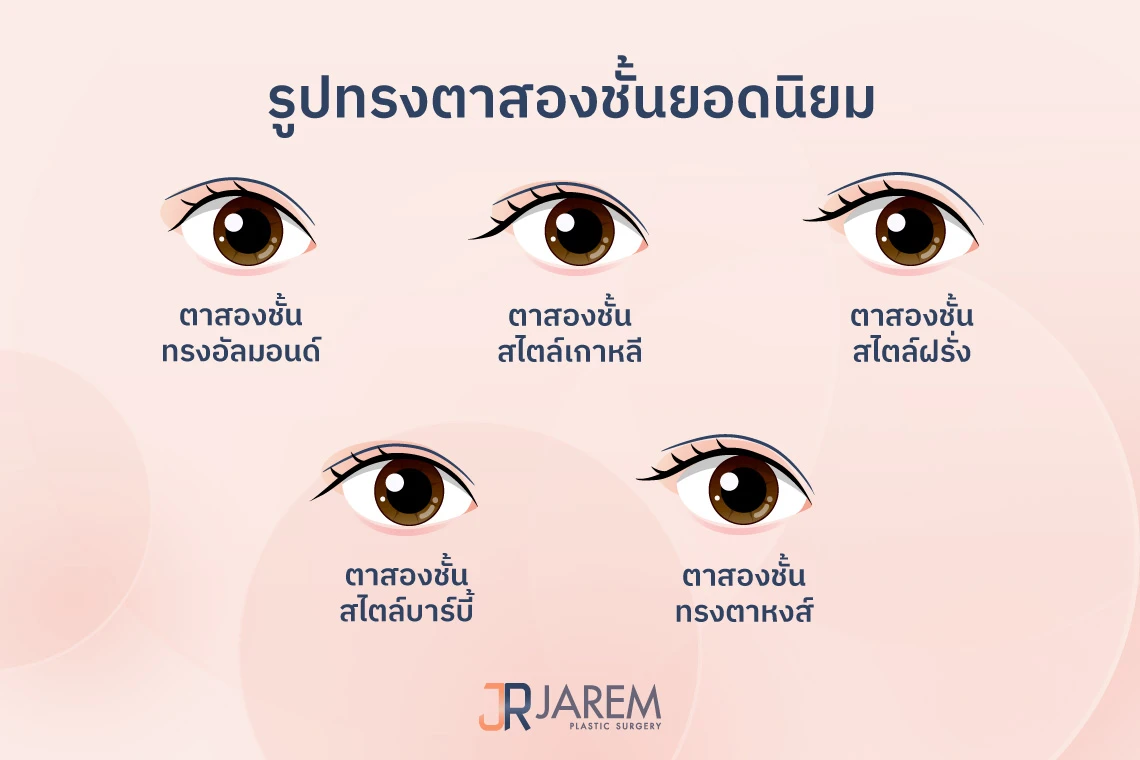 ทรงตาสองชั้นสวยๆ